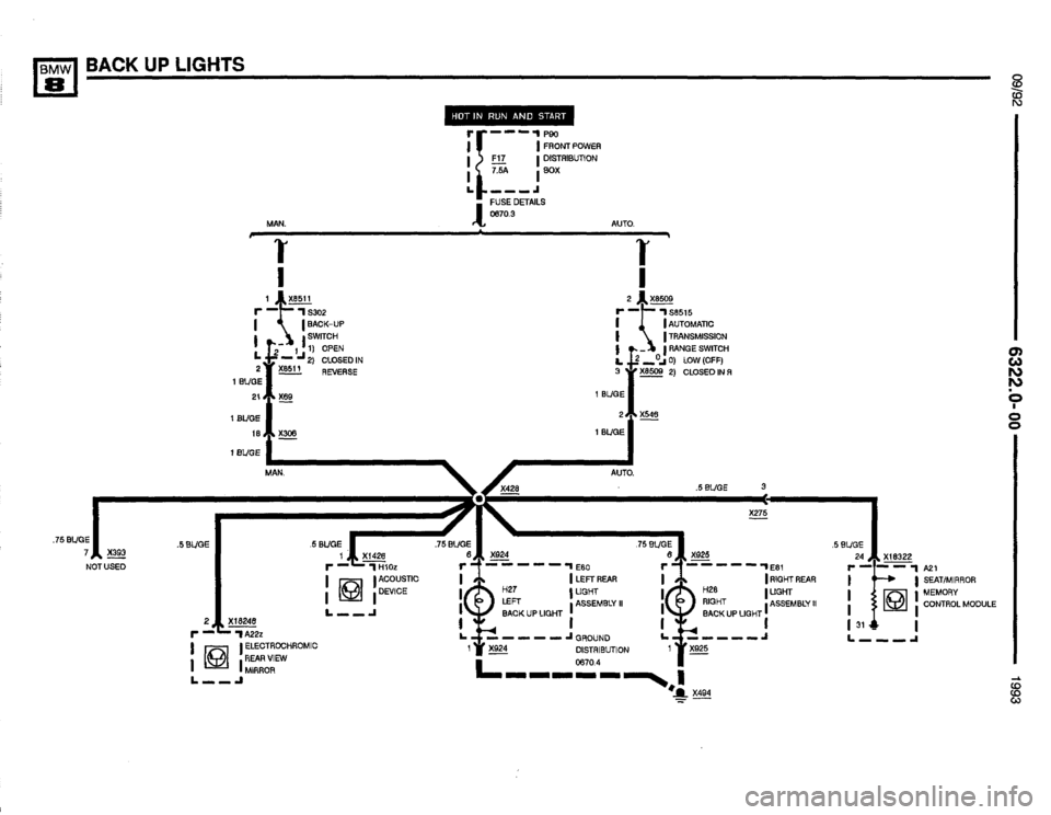 BMW 850i 1993 E31 Electrical Troubleshooting Manual BMW 850i 1993 E31 Electrical Troubleshooting Manual