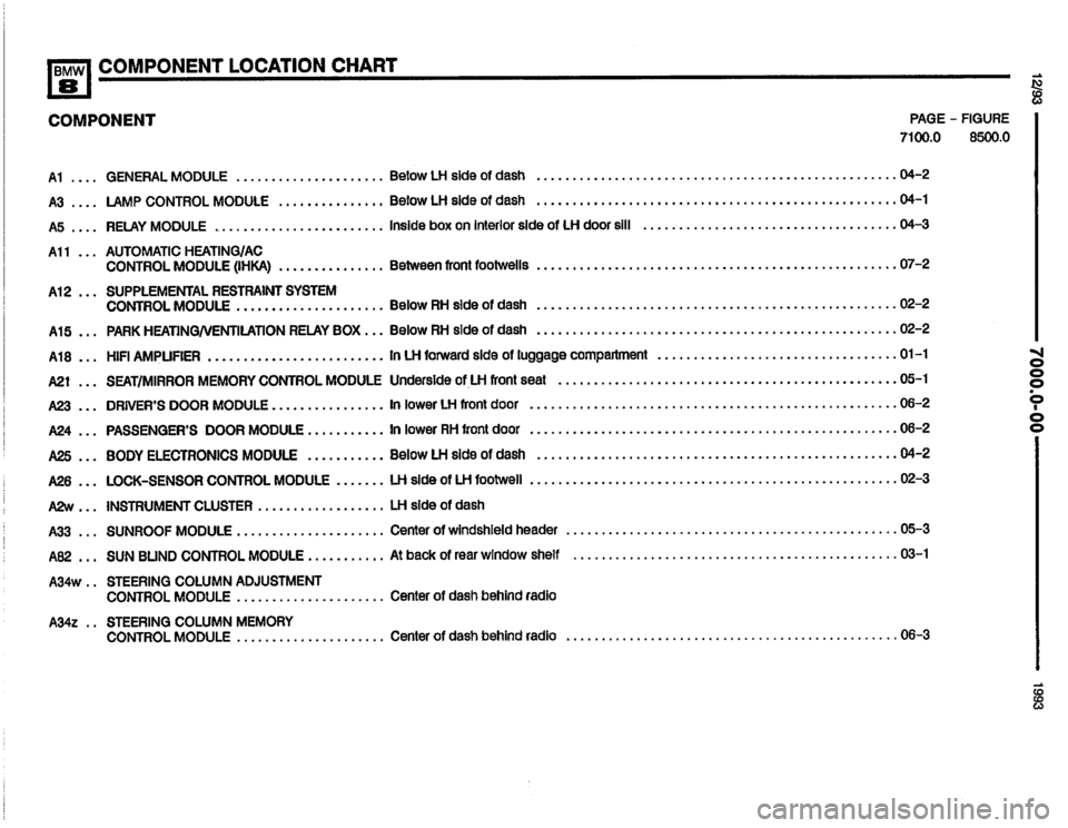 BMW 850i 1993 E31 Electrical Troubleshooting Manual 