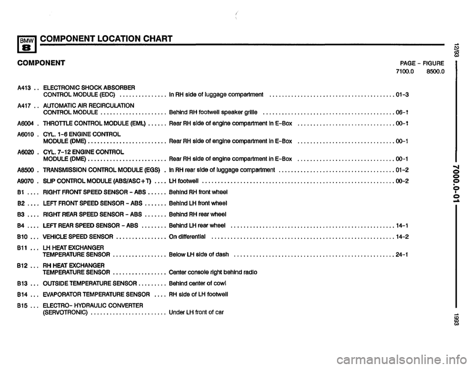 BMW 850i 1993 E31 Electrical Troubleshooting Manual 