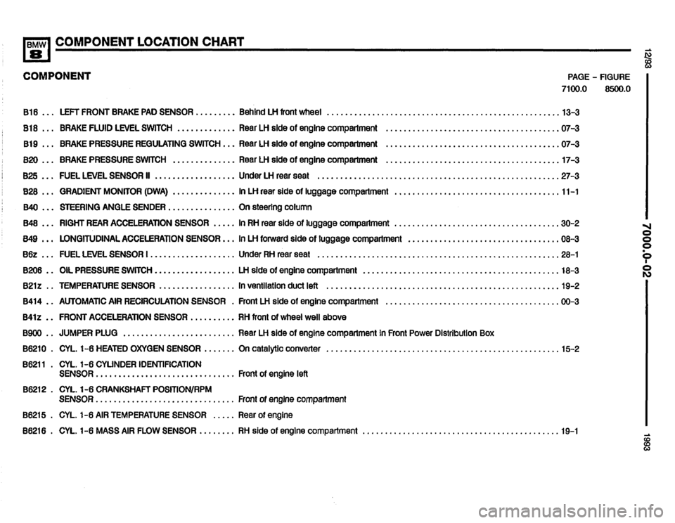 BMW 850i 1993 E31 Electrical Troubleshooting Manual 