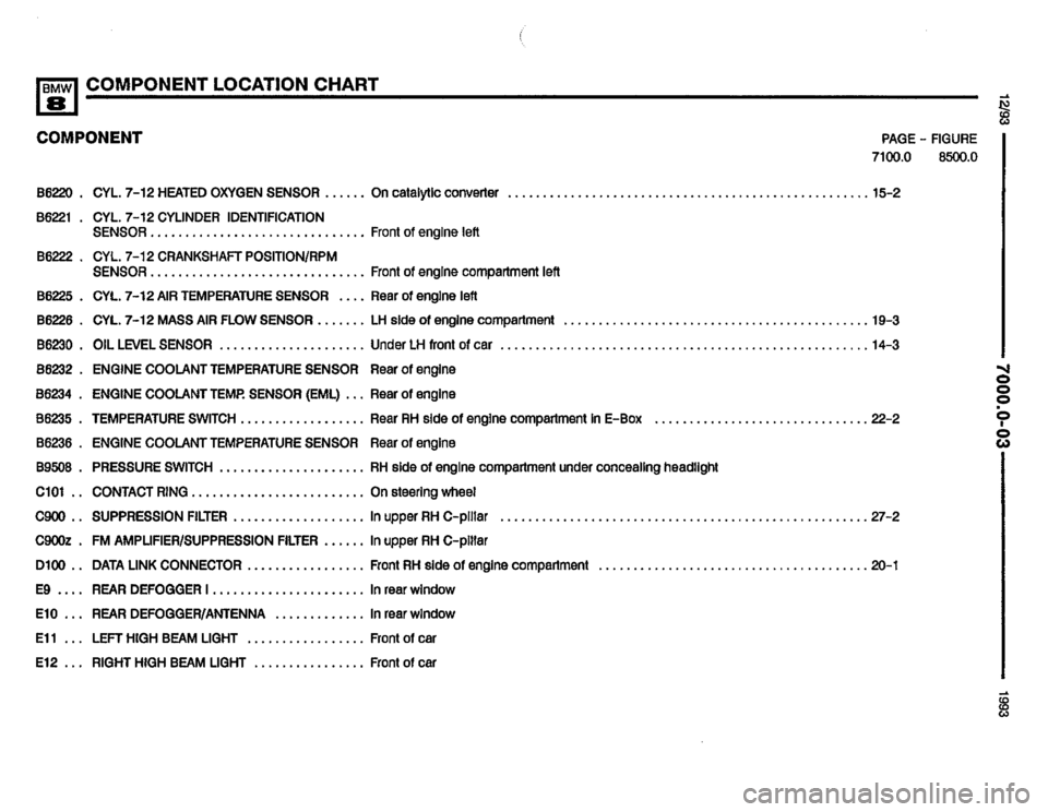 BMW 850i 1993 E31 Electrical Troubleshooting Manual 