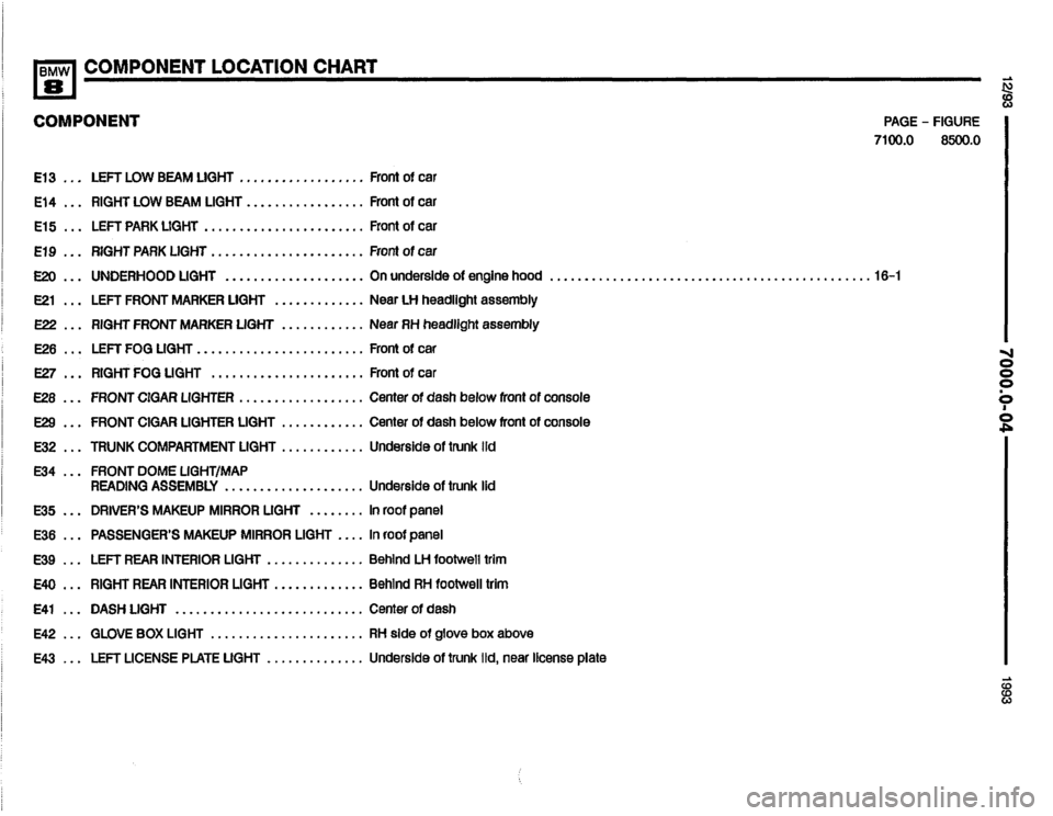 BMW 850i 1993 E31 Electrical Troubleshooting Manual 