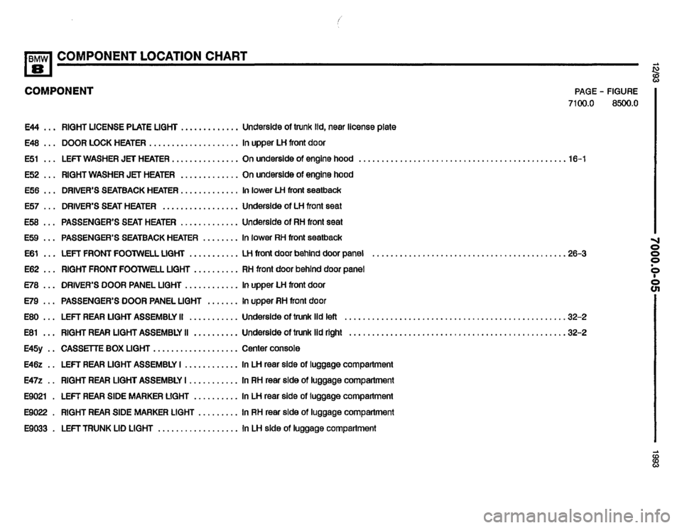 BMW 850i 1993 E31 Electrical Troubleshooting Manual 