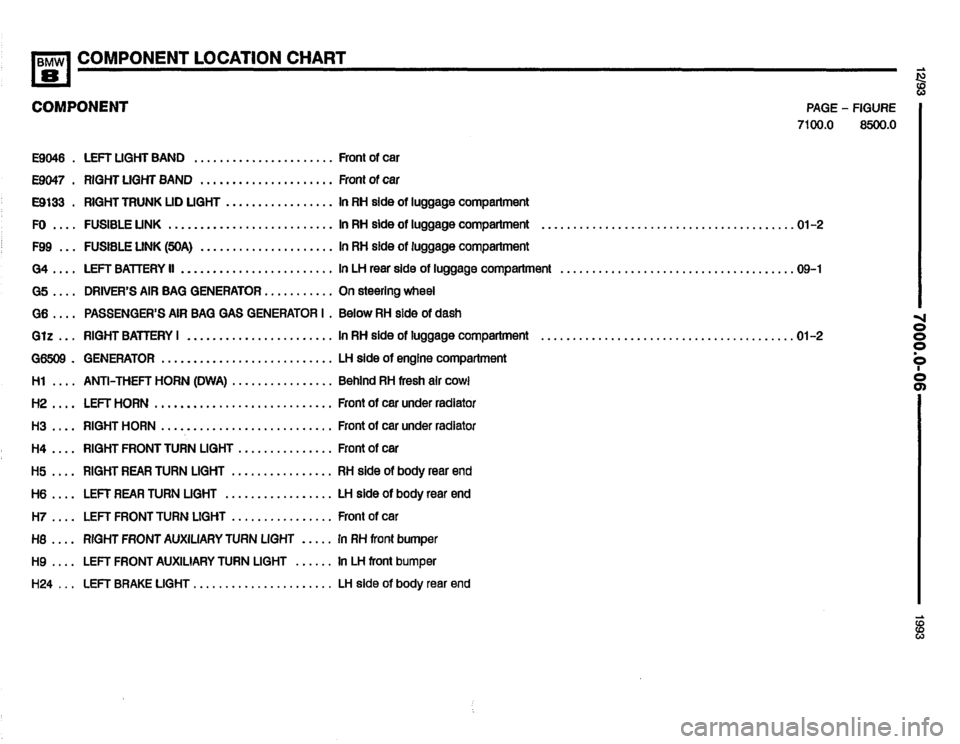 BMW 850i 1993 E31 Electrical Troubleshooting Manual 