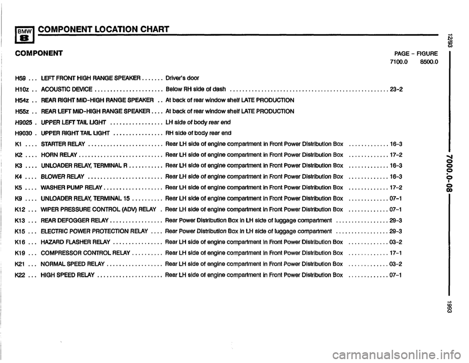 BMW 850i 1993 E31 Electrical Troubleshooting Manual BMW 850i 1993 E31 Electrical Troubleshooting Manual