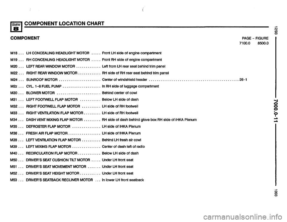 BMW 850i 1993 E31 Electrical Troubleshooting Manual BMW 850i 1993 E31 Electrical Troubleshooting Manual