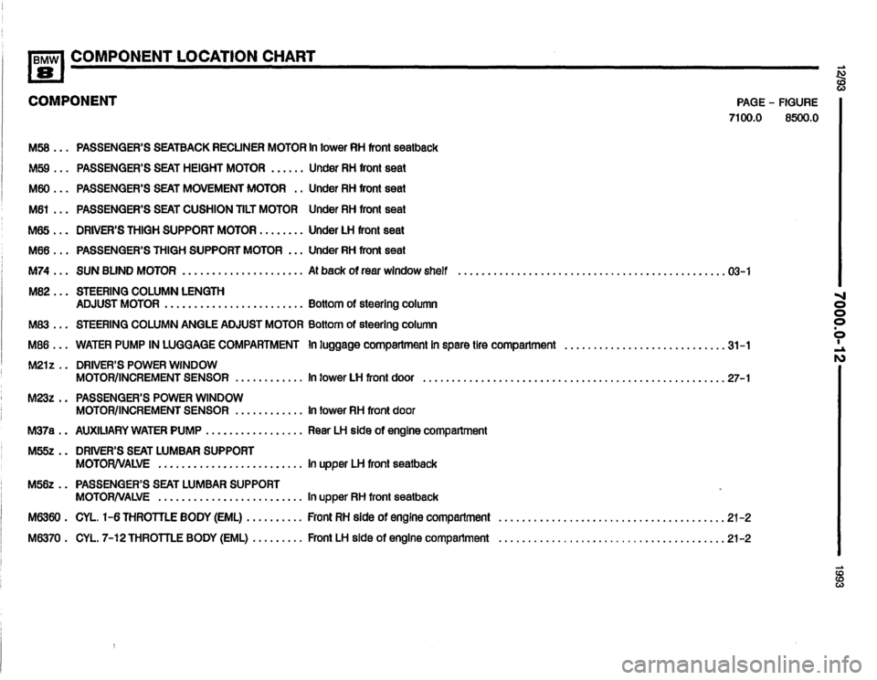 BMW 850i 1993 E31 Electrical Troubleshooting Manual BMW 850i 1993 E31 Electrical Troubleshooting Manual