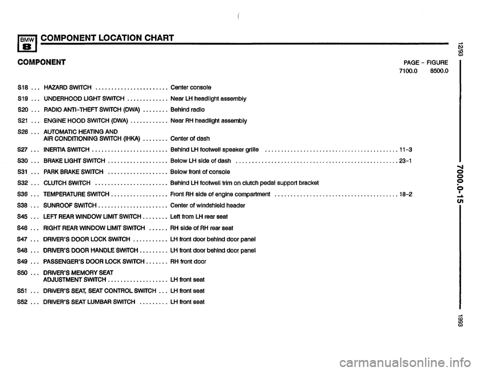 BMW 850i 1993 E31 Electrical Troubleshooting Manual BMW 850i 1993 E31 Electrical Troubleshooting Manual