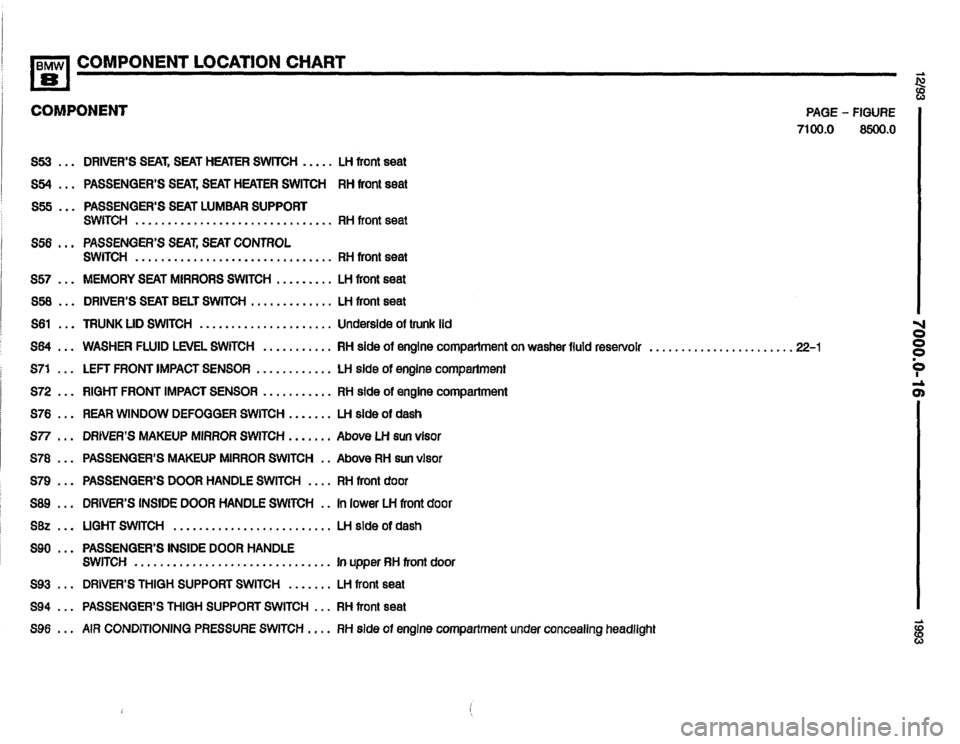 BMW 850i 1993 E31 Electrical Troubleshooting Manual BMW 850i 1993 E31 Electrical Troubleshooting Manual
