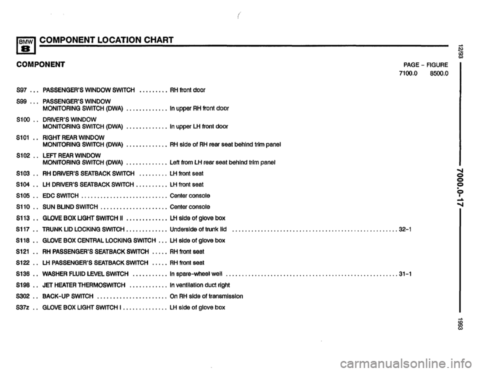 BMW 850i 1993 E31 Electrical Troubleshooting Manual BMW 850i 1993 E31 Electrical Troubleshooting Manual