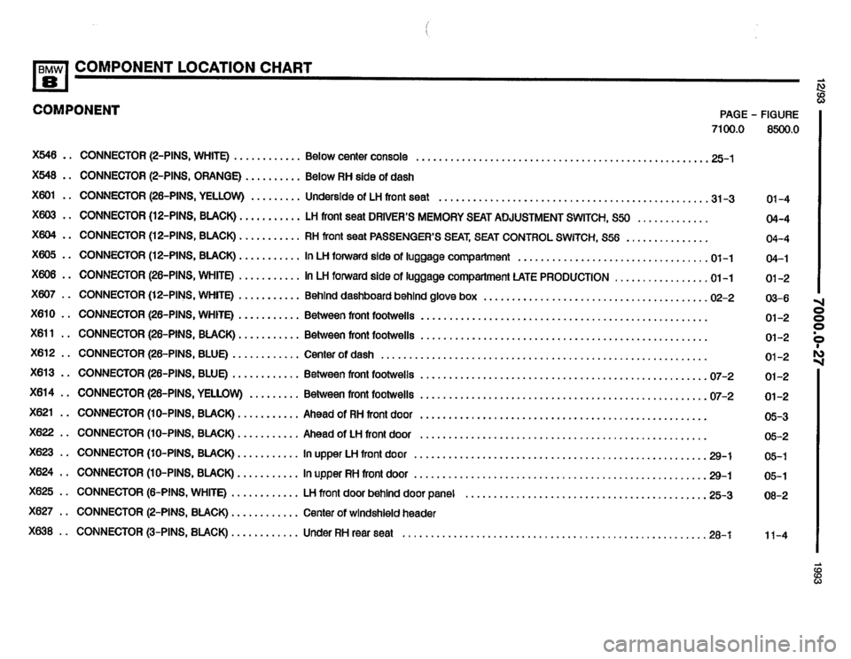 BMW 850i 1993 E31 Electrical Troubleshooting Manual BMW 850i 1993 E31 Electrical Troubleshooting Manual