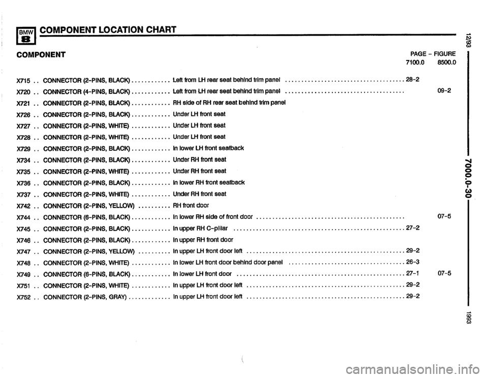 BMW 850i 1993 E31 Electrical Troubleshooting Manual BMW 850i 1993 E31 Electrical Troubleshooting Manual