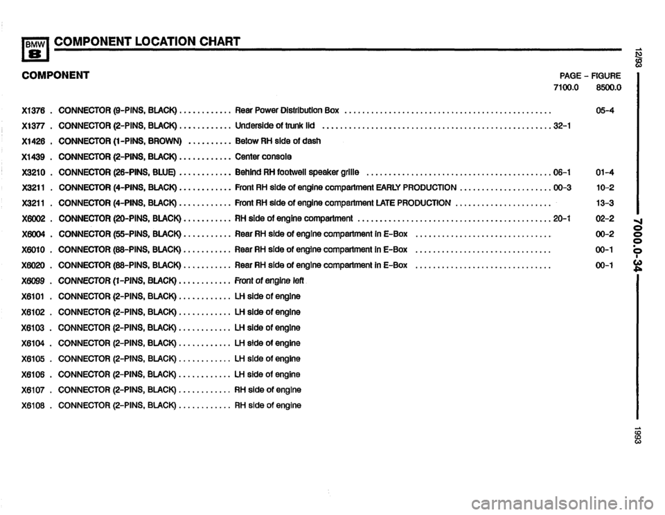BMW 850i 1993 E31 Electrical Troubleshooting Manual BMW 850i 1993 E31 Electrical Troubleshooting Manual