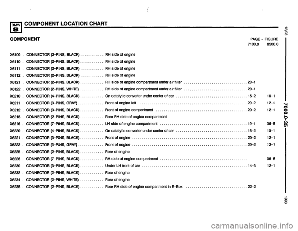 BMW 850i 1993 E31 Electrical Troubleshooting Manual BMW 850i 1993 E31 Electrical Troubleshooting Manual