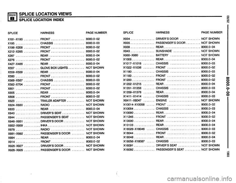 BMW 850i 1993 E31 Electrical Troubleshooting Manual BMW 850i 1993 E31 Electrical Troubleshooting Manual