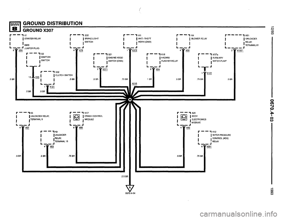 BMW 850i 1993 E31 Electrical Troubleshooting Manual BMW 850i 1993 E31 Electrical Troubleshooting Manual