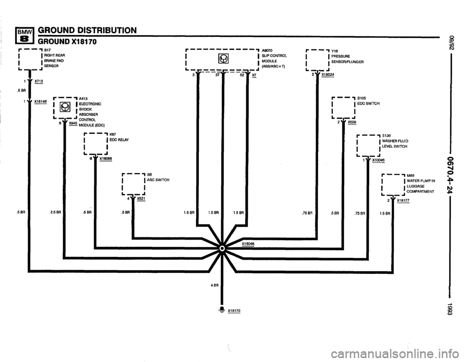 BMW 850i 1993 E31 Electrical Troubleshooting Manual BMW 850i 1993 E31 Electrical Troubleshooting Manual