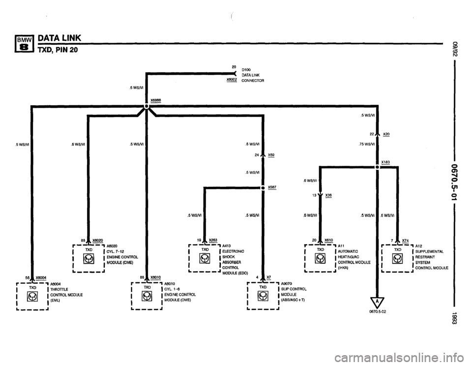 BMW 850i 1993 E31 Electrical Troubleshooting Manual BMW 850i 1993 E31 Electrical Troubleshooting Manual