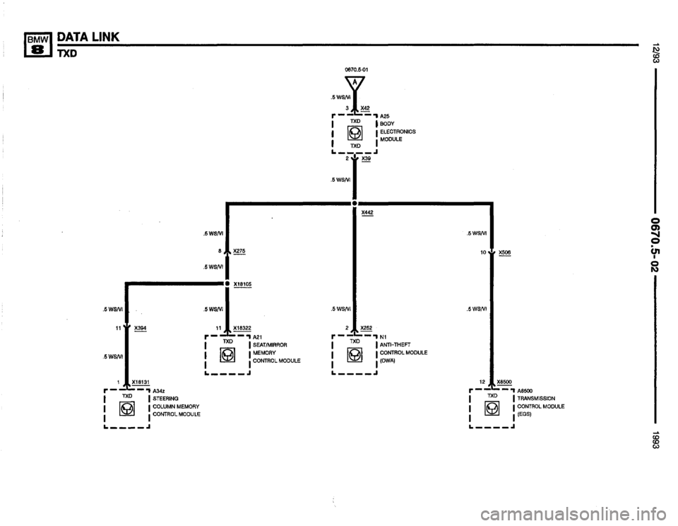 BMW 850i 1993 E31 Electrical Troubleshooting Manual BMW 850i 1993 E31 Electrical Troubleshooting Manual