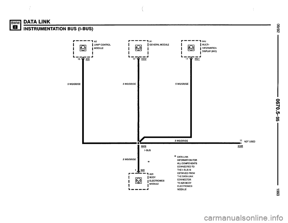 BMW 850i 1993 E31 Electrical Troubleshooting Manual BMW 850i 1993 E31 Electrical Troubleshooting Manual