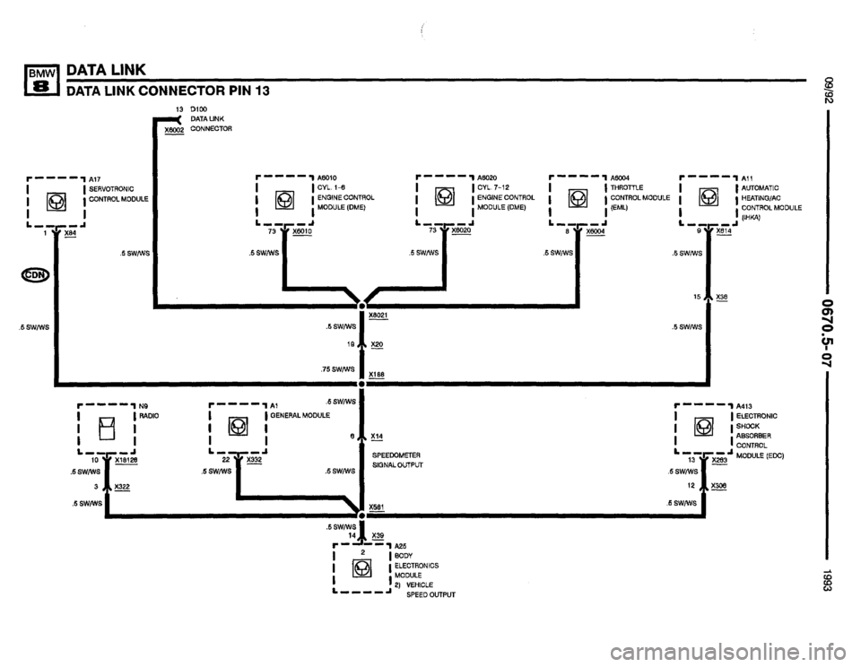 BMW 850i 1993 E31 Electrical Troubleshooting Manual BMW 850i 1993 E31 Electrical Troubleshooting Manual