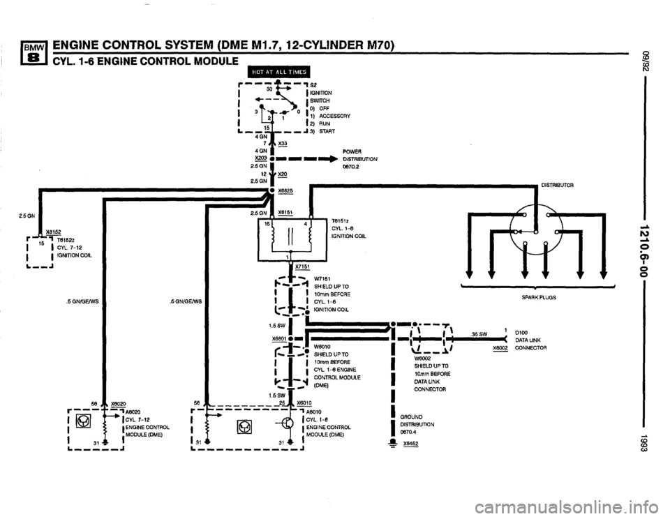 BMW 850i 1993 E31 Electrical Troubleshooting Manual BMW 850i 1993 E31 Electrical Troubleshooting Manual