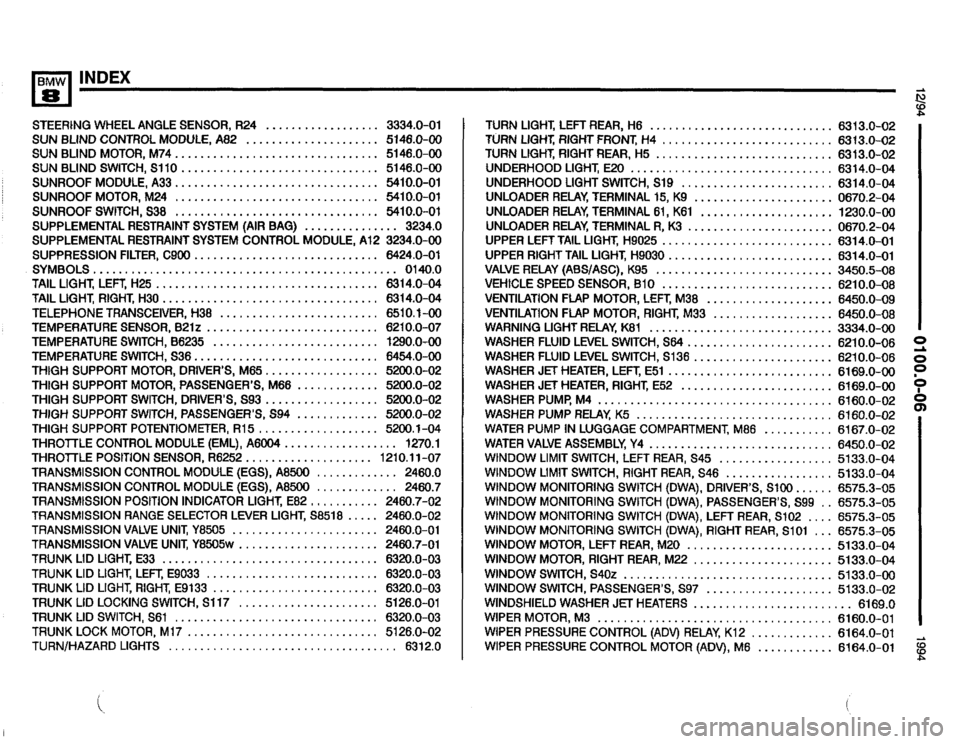 BMW 840ci 1994 E31 Electrical Troubleshooting Manual BMW 840ci 1994 E31 Electrical Troubleshooting Manual
