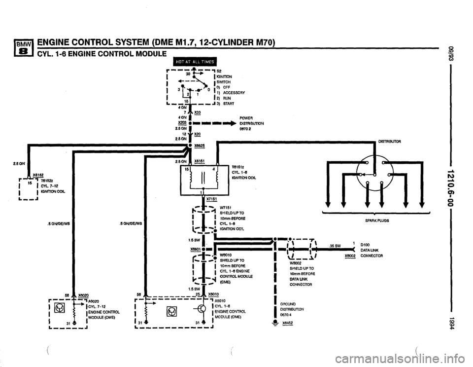 BMW 840ci 1994 E31 Electrical Troubleshooting Manual BMW 840ci 1994 E31 Electrical Troubleshooting Manual