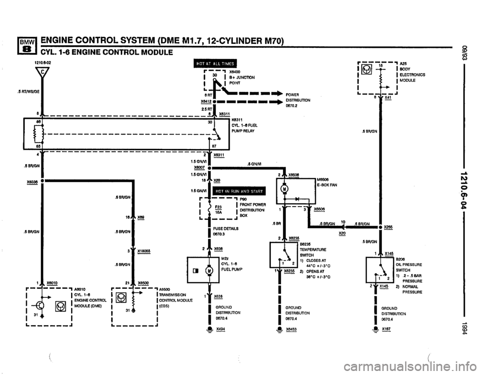 BMW 840ci 1994 E31 Electrical Troubleshooting Manual BMW 840ci 1994 E31 Electrical Troubleshooting Manual