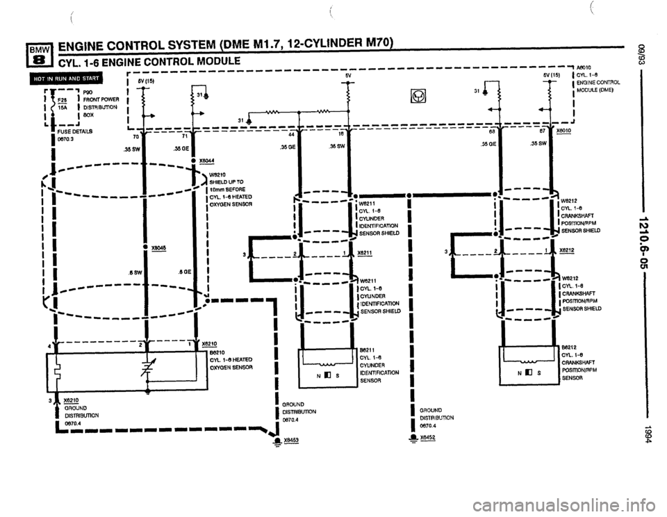BMW 840ci 1994 E31 Electrical Troubleshooting Manual BMW 840ci 1994 E31 Electrical Troubleshooting Manual