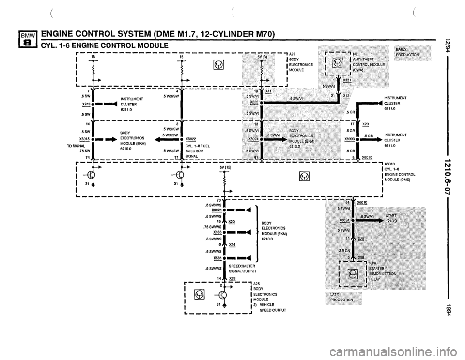 BMW 840ci 1994 E31 Electrical Troubleshooting Manual BMW 840ci 1994 E31 Electrical Troubleshooting Manual
