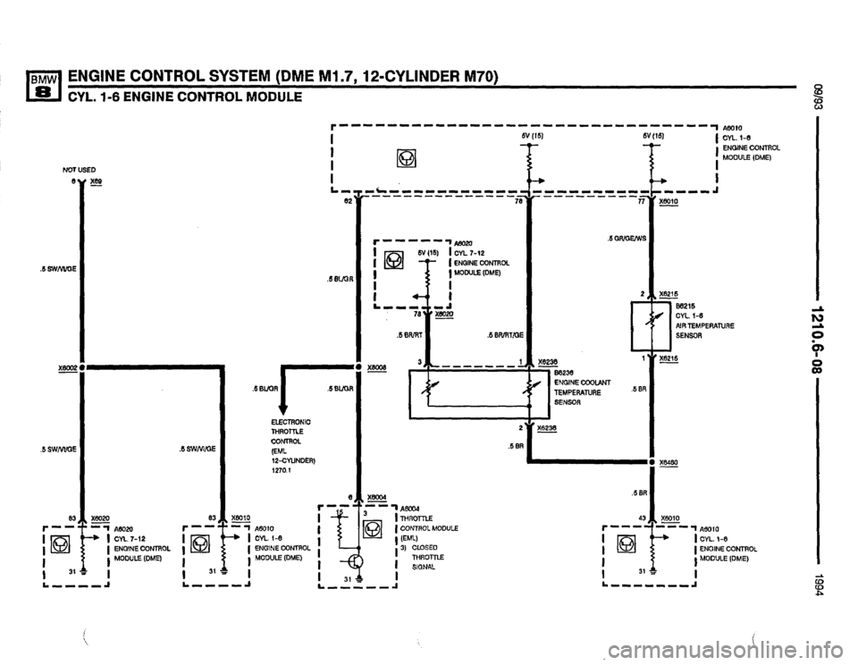 BMW 840ci 1994 E31 Electrical Troubleshooting Manual BMW 840ci 1994 E31 Electrical Troubleshooting Manual