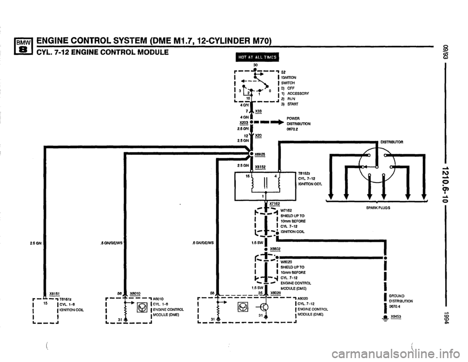 BMW 840ci 1994 E31 Electrical Troubleshooting Manual BMW 840ci 1994 E31 Electrical Troubleshooting Manual