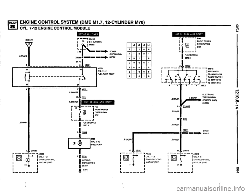 BMW 840ci 1994 E31 Electrical Troubleshooting Manual BMW 840ci 1994 E31 Electrical Troubleshooting Manual