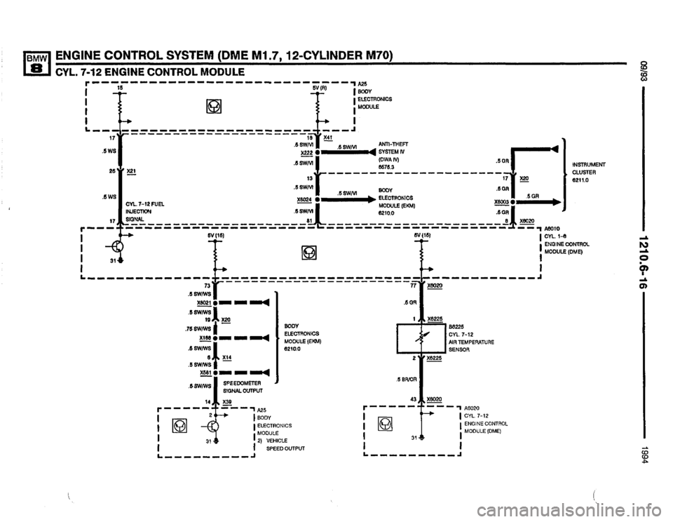 BMW 840ci 1994 E31 Electrical Troubleshooting Manual BMW 840ci 1994 E31 Electrical Troubleshooting Manual