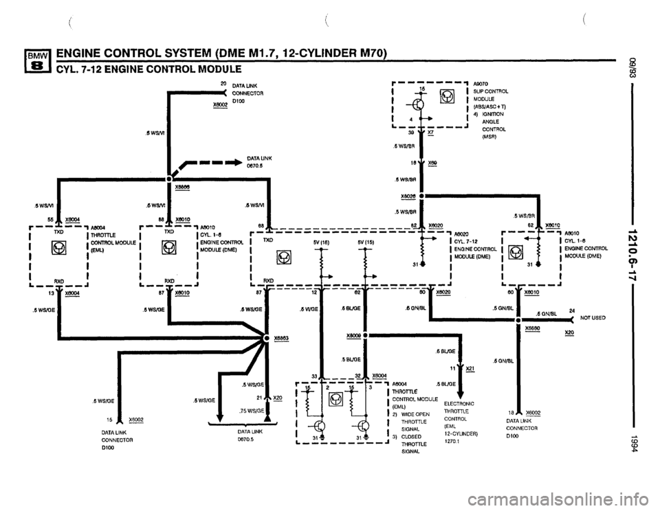 BMW 840ci 1994 E31 Electrical Troubleshooting Manual BMW 840ci 1994 E31 Electrical Troubleshooting Manual