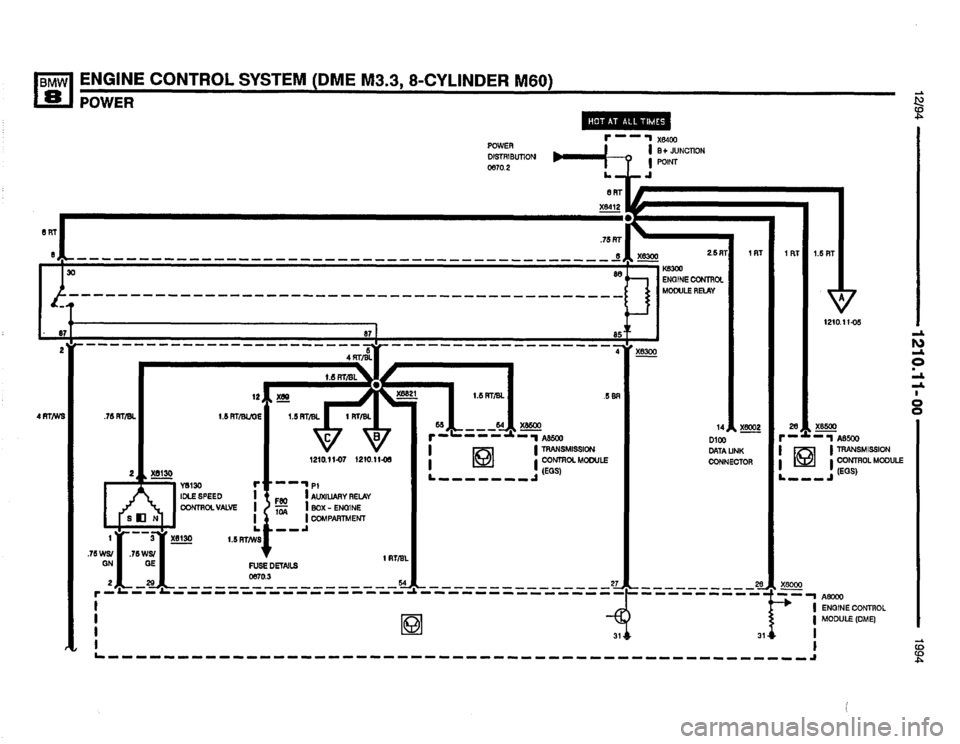 BMW 840ci 1994 E31 Electrical Troubleshooting Manual BMW 840ci 1994 E31 Electrical Troubleshooting Manual