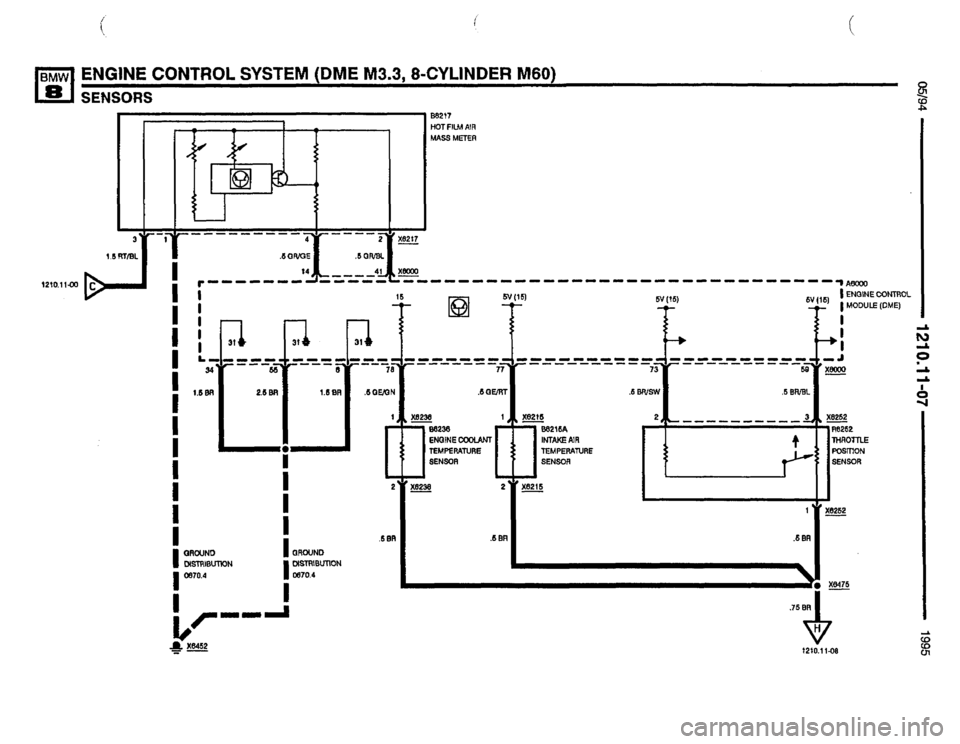 BMW 840ci 1994 E31 Electrical Troubleshooting Manual BMW 840ci 1994 E31 Electrical Troubleshooting Manual