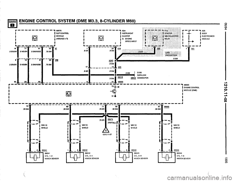 BMW 840ci 1994 E31 Electrical Troubleshooting Manual BMW 840ci 1994 E31 Electrical Troubleshooting Manual