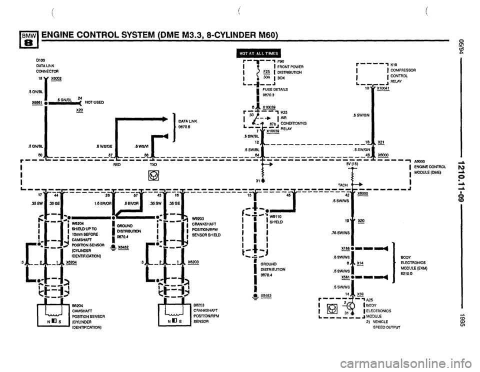 BMW 840ci 1994 E31 Electrical Troubleshooting Manual BMW 840ci 1994 E31 Electrical Troubleshooting Manual