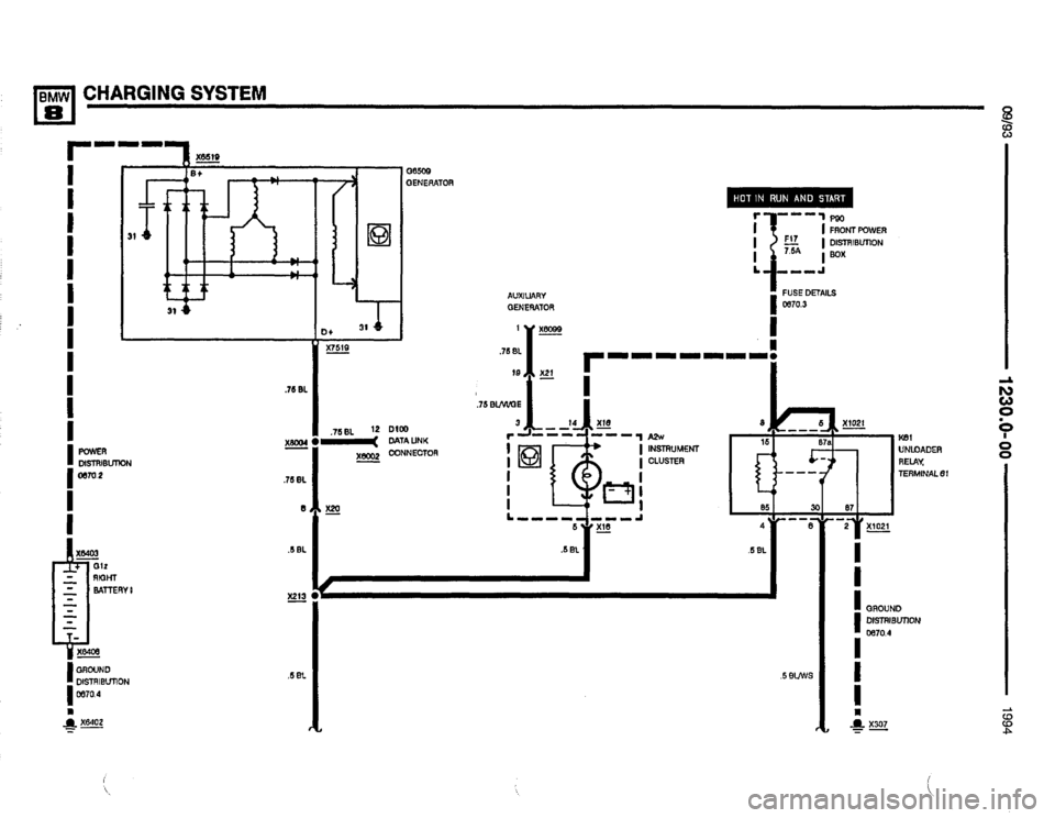 BMW 840ci 1994 E31 Electrical Troubleshooting Manual BMW 840ci 1994 E31 Electrical Troubleshooting Manual