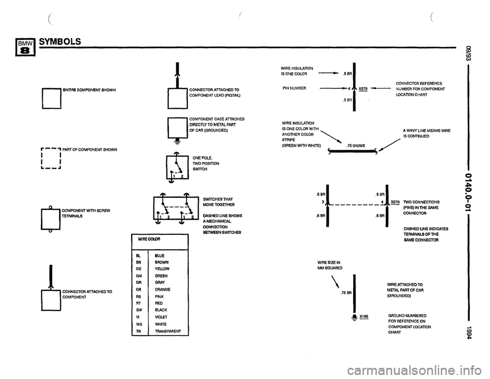 BMW 840ci 1994 E31 Electrical Troubleshooting Manual BMW 840ci 1994 E31 Electrical Troubleshooting Manual