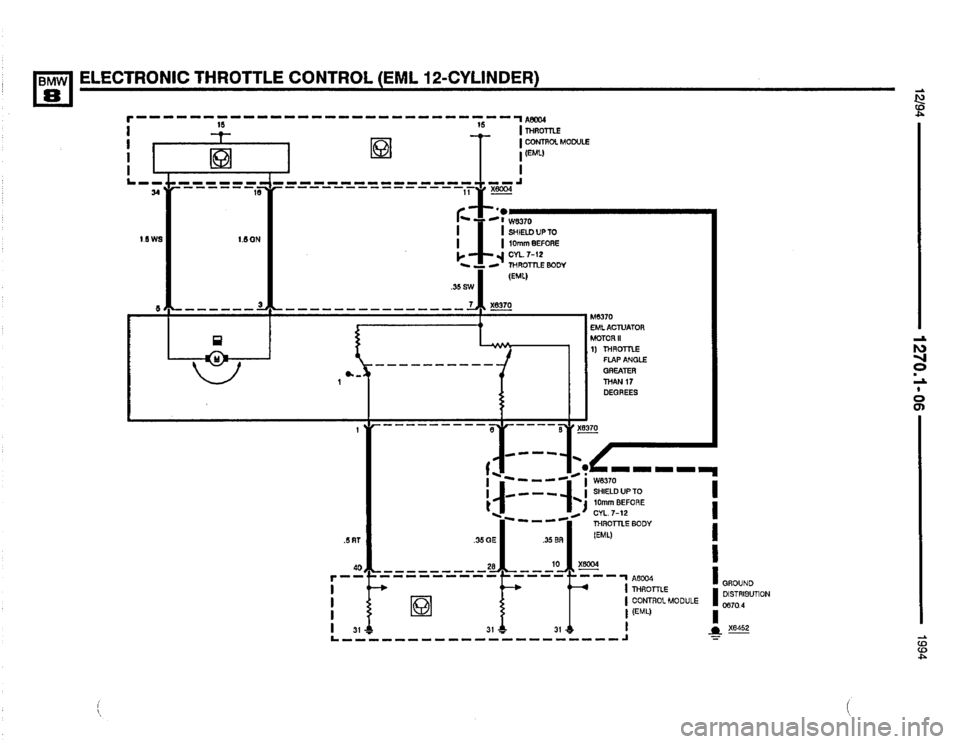 BMW 840ci 1994 E31 Electrical Troubleshooting Manual BMW 840ci 1994 E31 Electrical Troubleshooting Manual