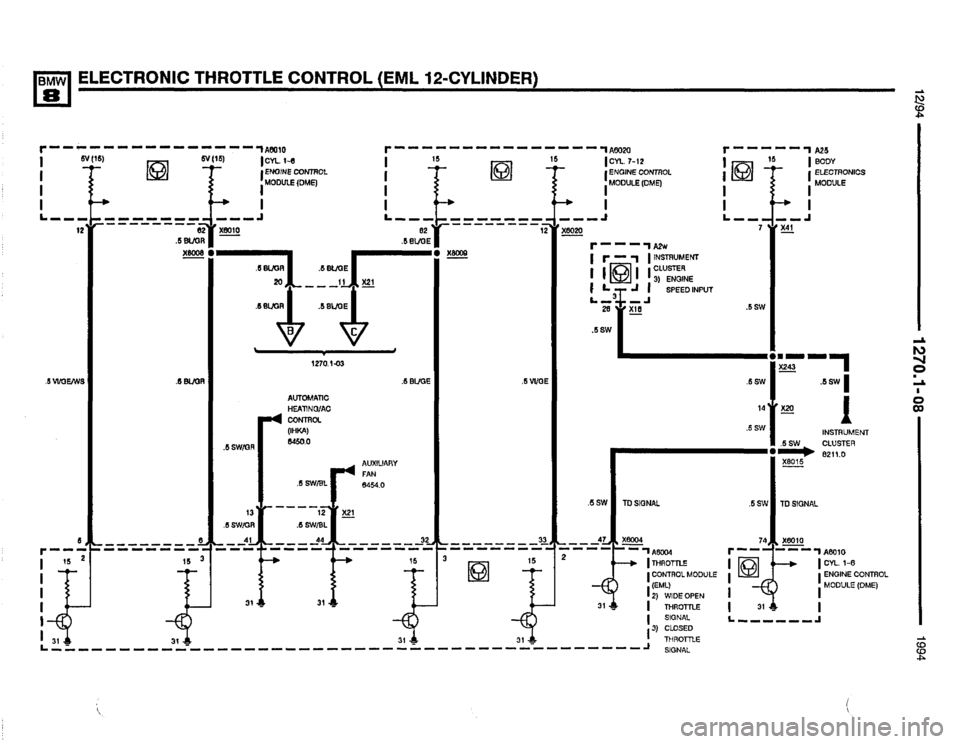 BMW 840ci 1994 E31 Electrical Troubleshooting Manual BMW 840ci 1994 E31 Electrical Troubleshooting Manual