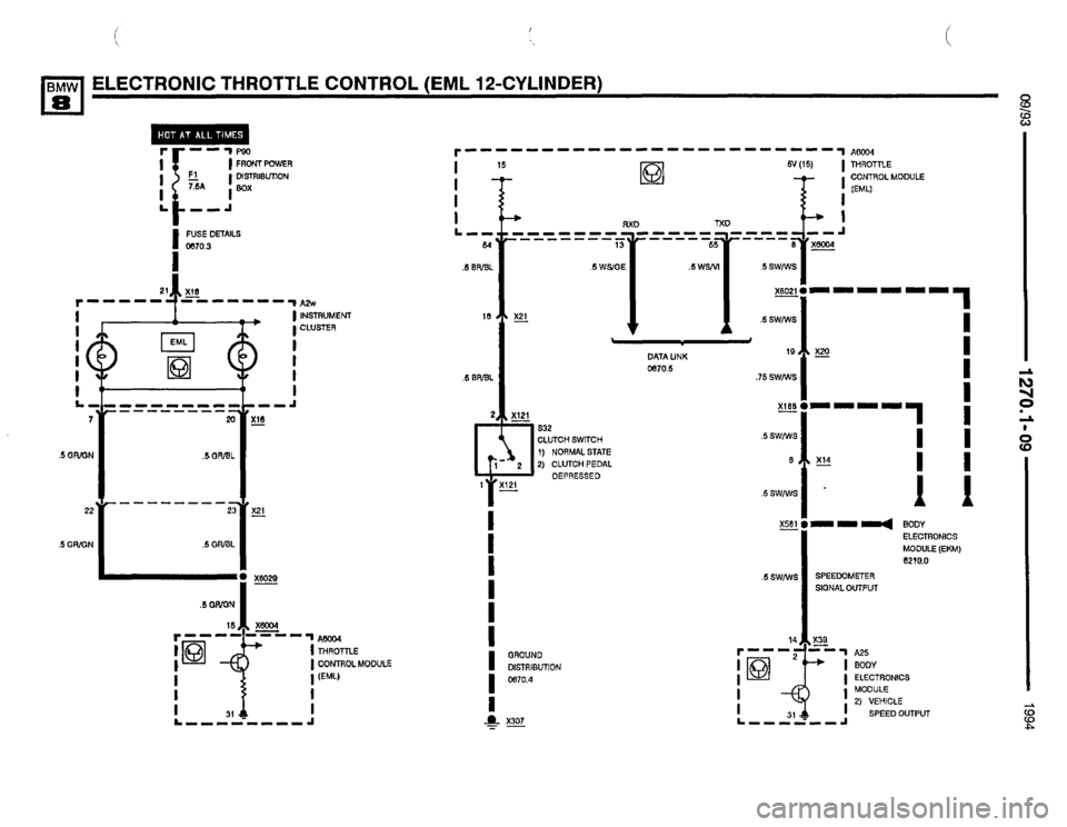 BMW 840ci 1994 E31 Electrical Troubleshooting Manual BMW 840ci 1994 E31 Electrical Troubleshooting Manual