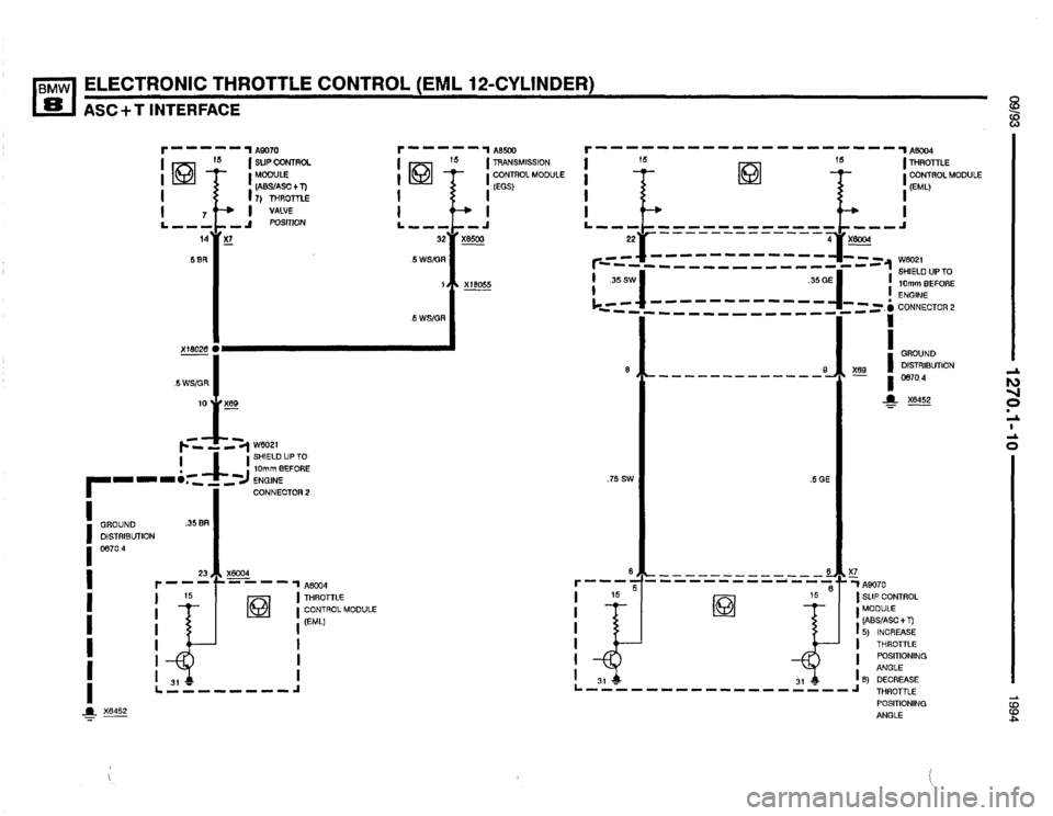 BMW 840ci 1994 E31 Electrical Troubleshooting Manual BMW 840ci 1994 E31 Electrical Troubleshooting Manual