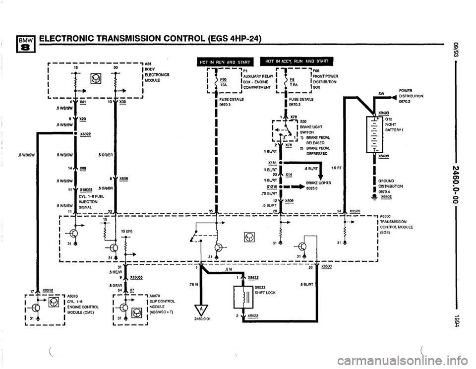 BMW 840ci 1994 E31 Electrical Troubleshooting Manual BMW 840ci 1994 E31 Electrical Troubleshooting Manual