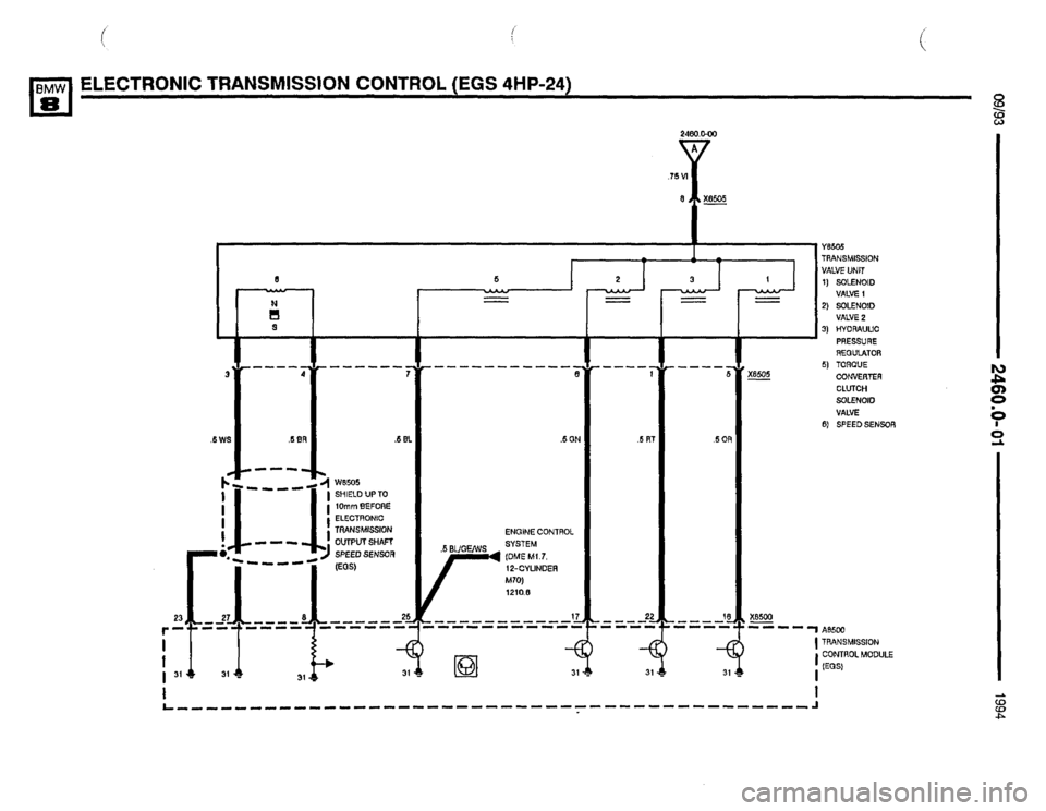 BMW 840ci 1994 E31 Electrical Troubleshooting Manual BMW 840ci 1994 E31 Electrical Troubleshooting Manual