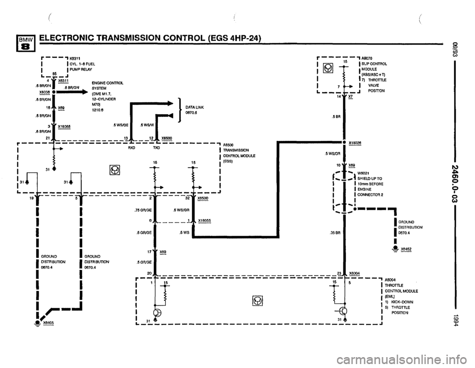 BMW 840ci 1994 E31 Electrical Troubleshooting Manual BMW 840ci 1994 E31 Electrical Troubleshooting Manual
