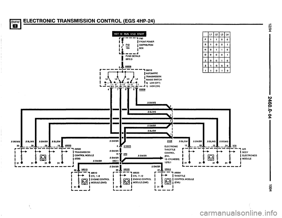 BMW 840ci 1994 E31 Electrical Troubleshooting Manual BMW 840ci 1994 E31 Electrical Troubleshooting Manual